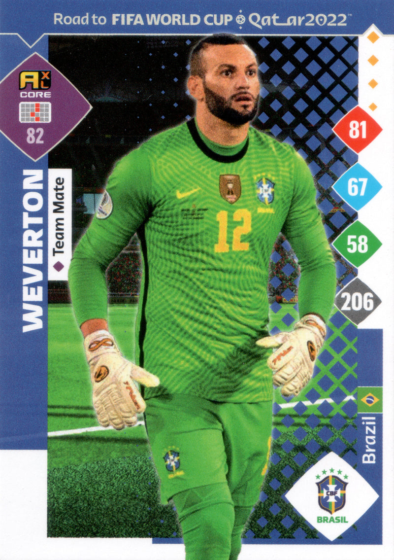 Panini AdrenalynXL Road to World Cup 2022 Qatar |