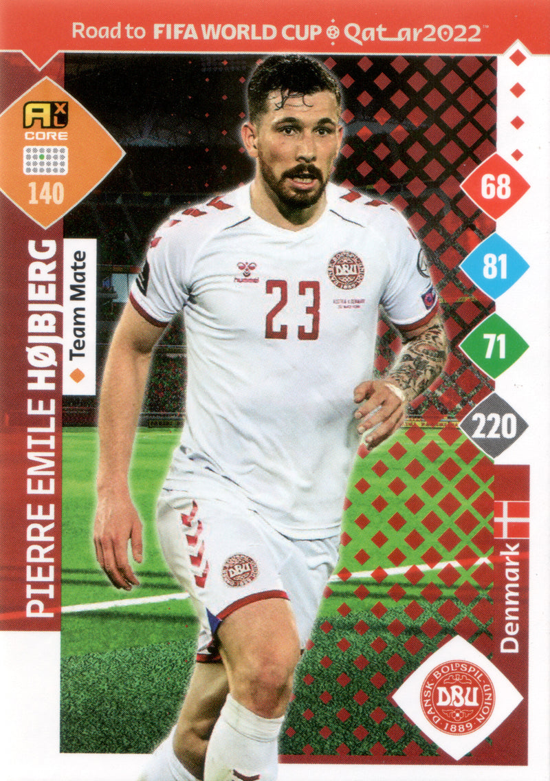 Panini AdrenalynXL Road to World Cup 2022 Qatar |