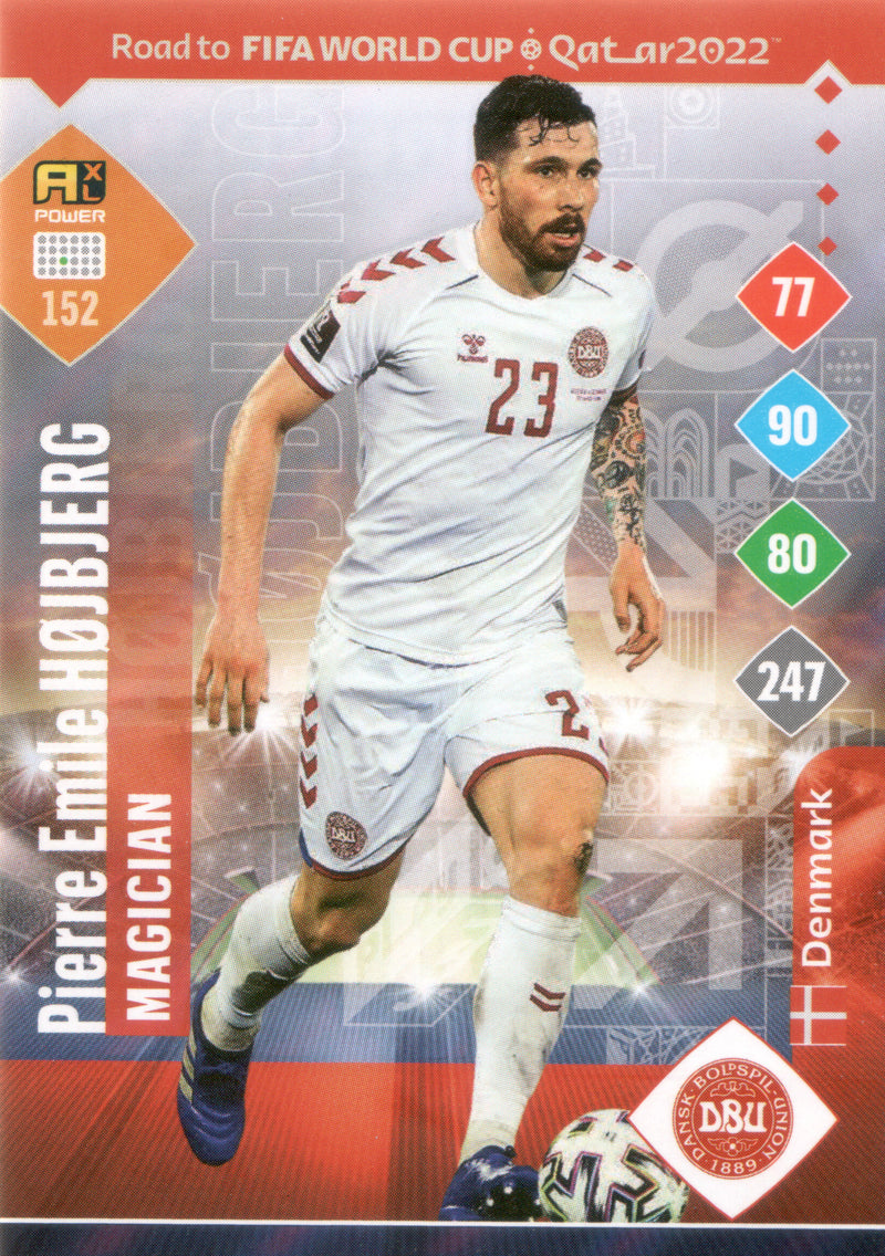 Panini AdrenalynXL Road to World Cup 2022 Qatar |