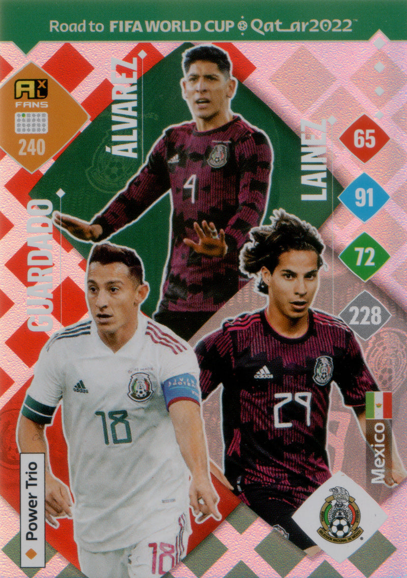 Panini AdrenalynXL Road to World Cup 2022 Qatar |