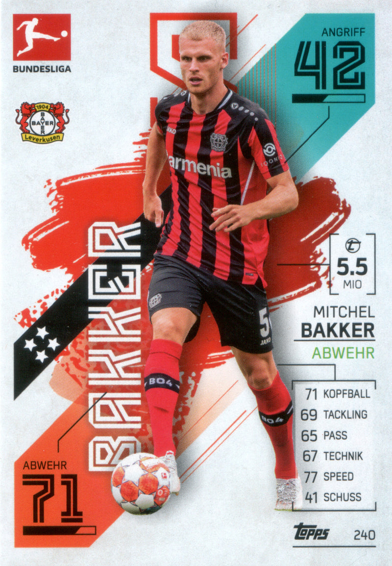 Topps MatchAttax Bundesliga 21/22 |