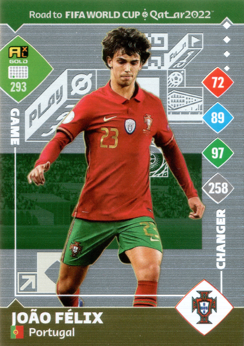 Panini AdrenalynXL Road to World Cup 2022 Qatar |