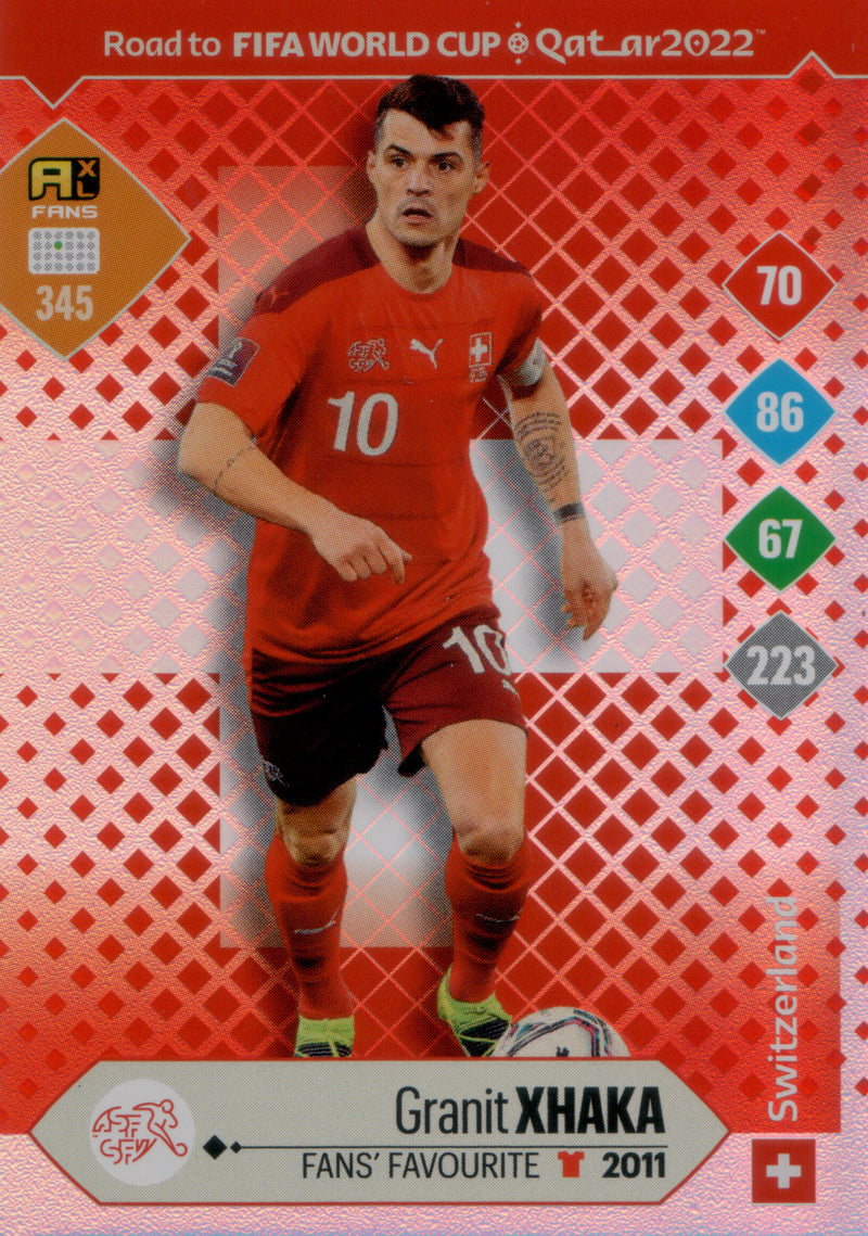 Panini AdrenalynXL Road to World Cup 2022 Qatar |