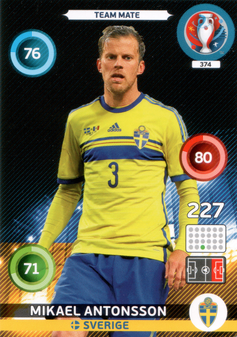 Panini AdrenalynXL UEFA Euro 2016 |