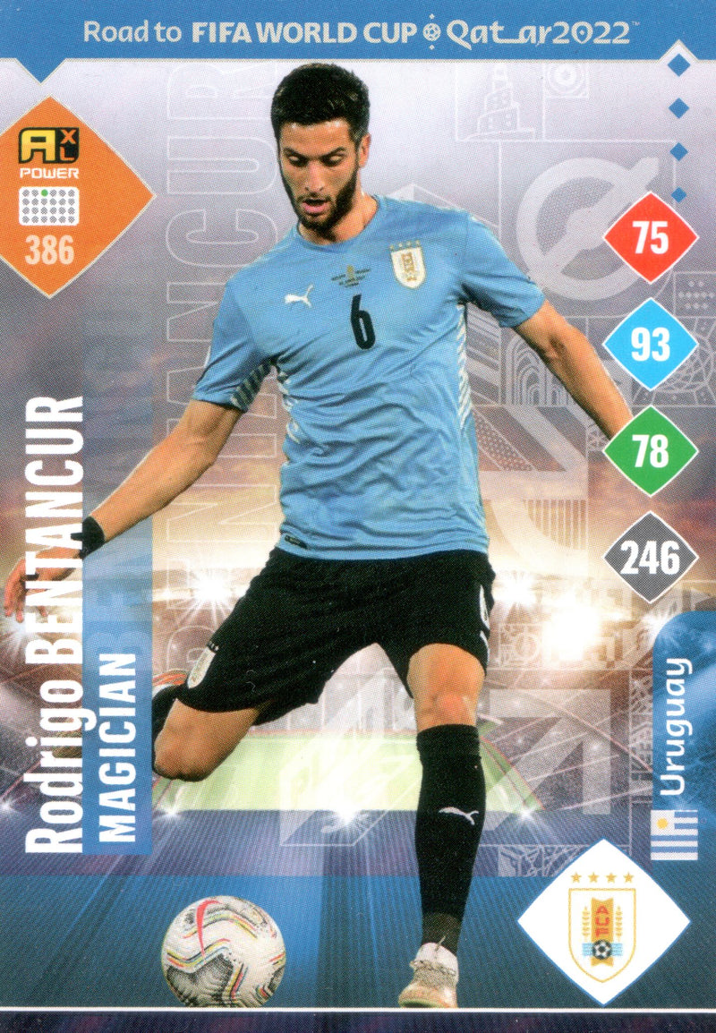 Panini AdrenalynXL Road to World Cup 2022 Qatar |