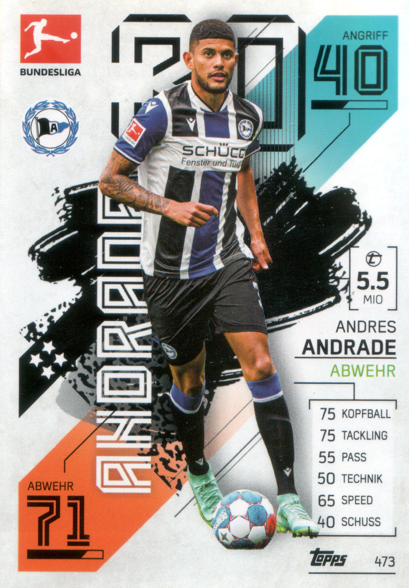 Topps MatchAttax Bundesliga 21/22 Extra |