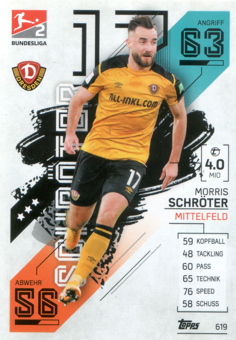 Topps MatchAttax Bundesliga 21/22 Extra |