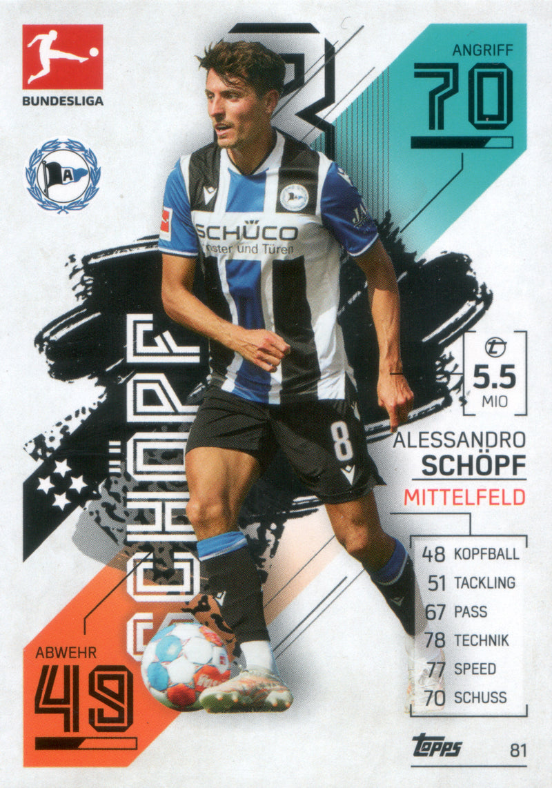 Topps MatchAttax Bundesliga 21/22 |