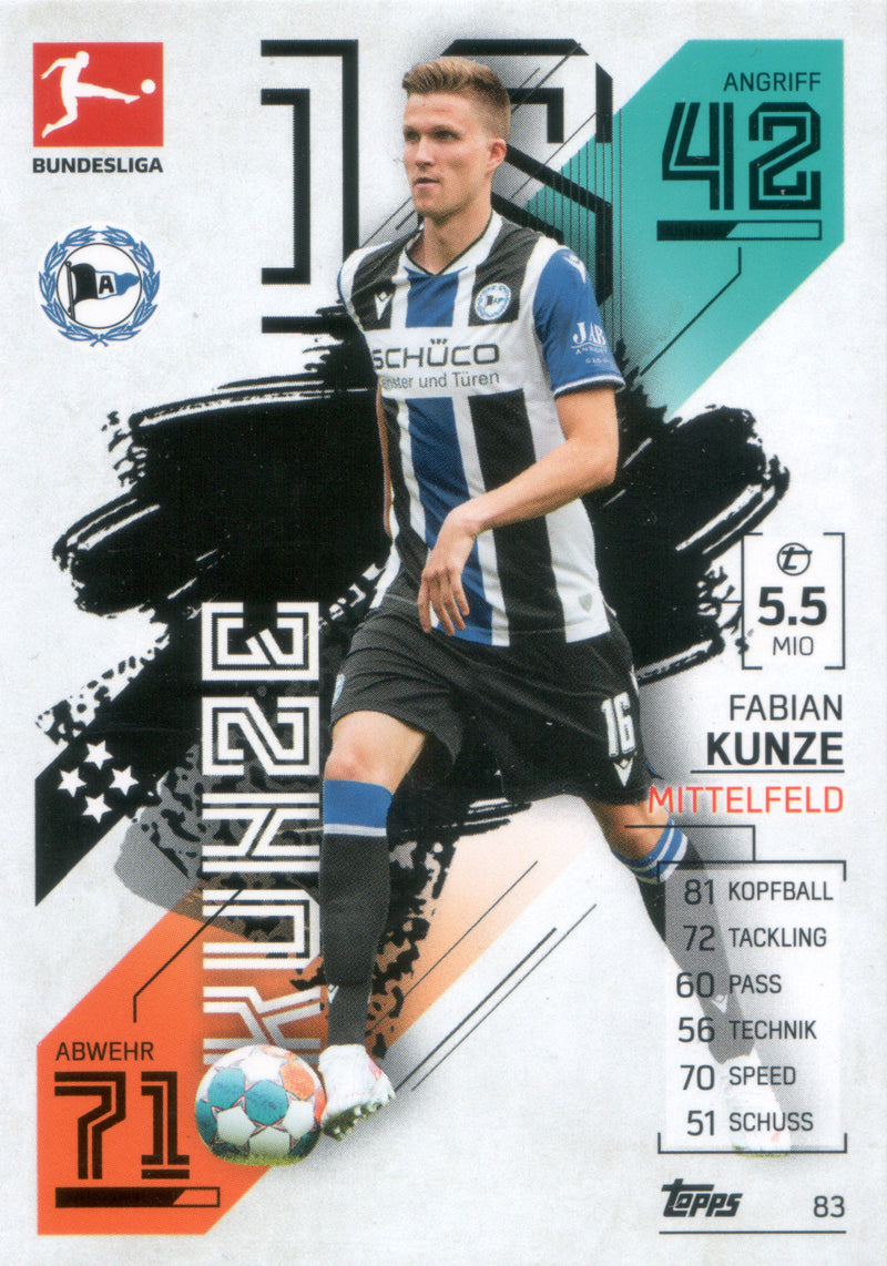 Topps MatchAttax Bundesliga 21/22 |