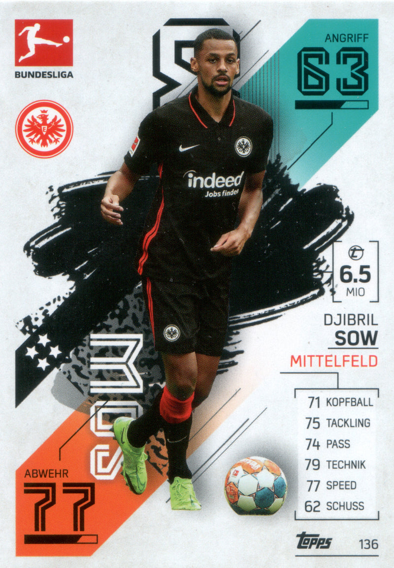 Topps MatchAttax Bundesliga 21/22 |