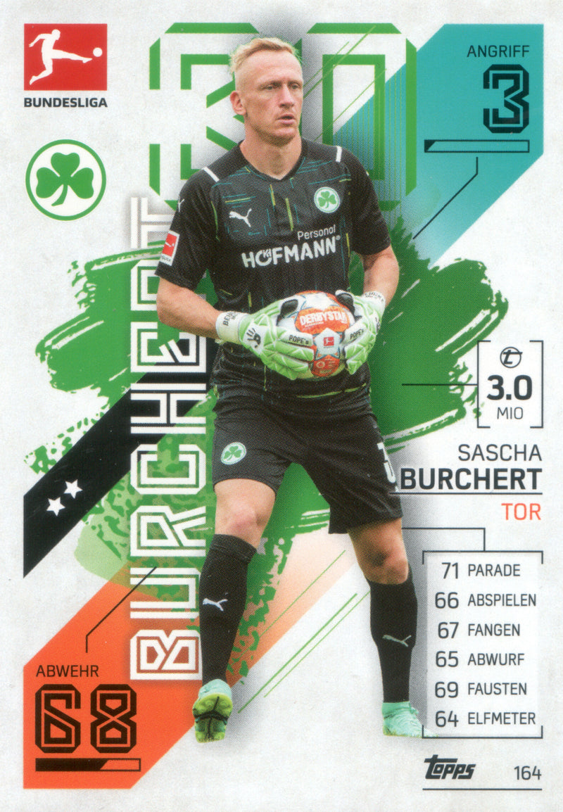 Topps MatchAttax Bundesliga 21/22 |